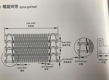 Spiral Grid Wire Mesh Curved Convey Belt Smooth Heavy Loading U Shape Side Links